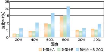 酸性白土_1